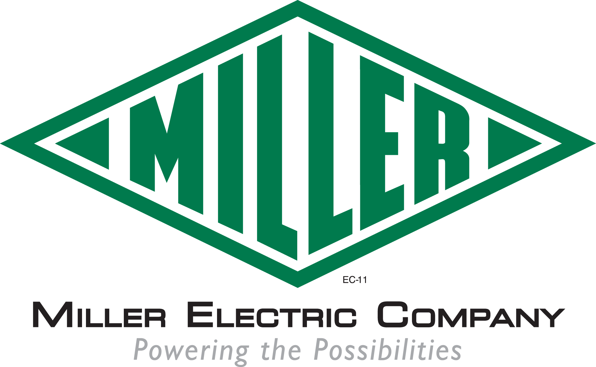 Miller Logo 2019 Flat Name Pms7726